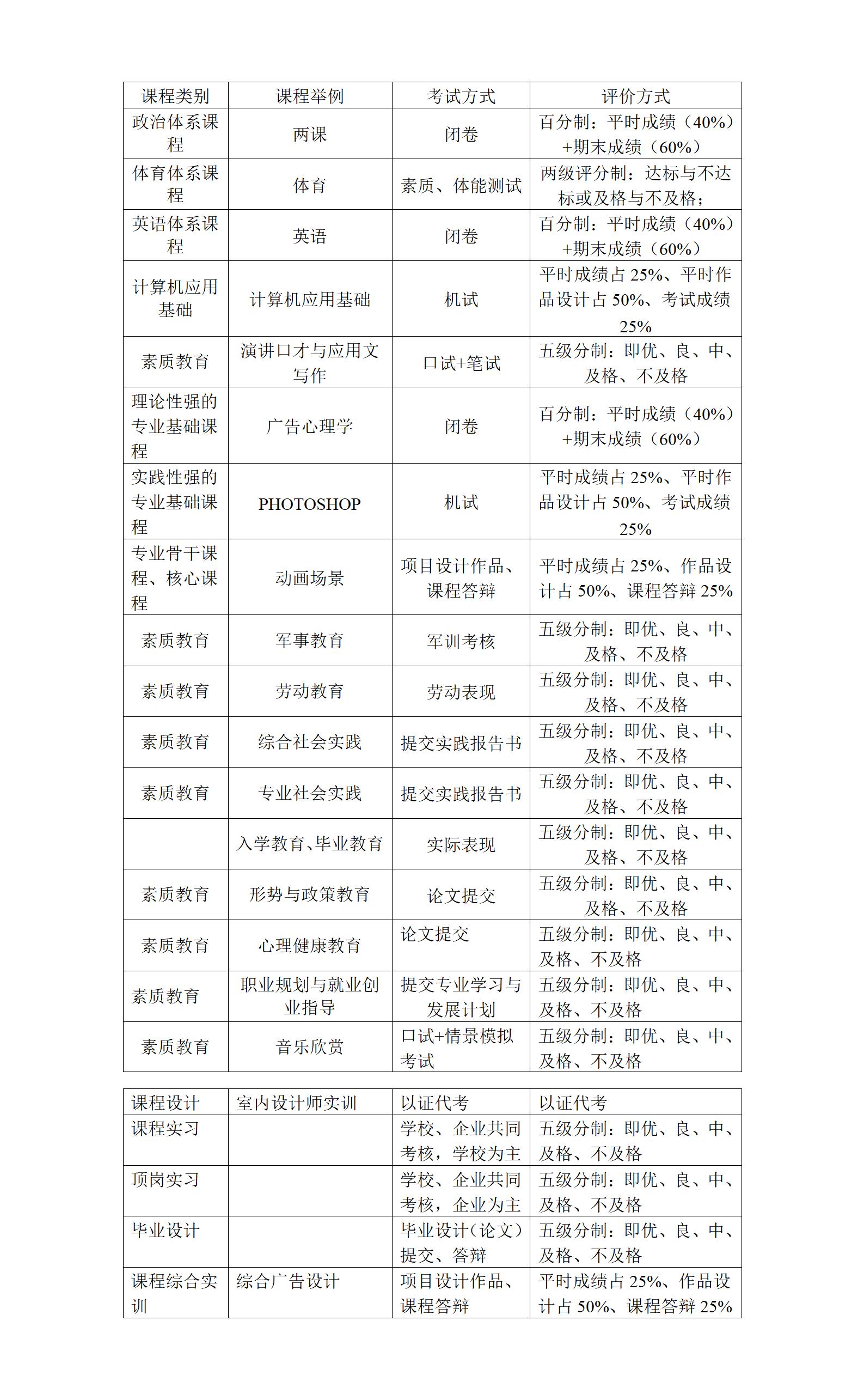 教学管理