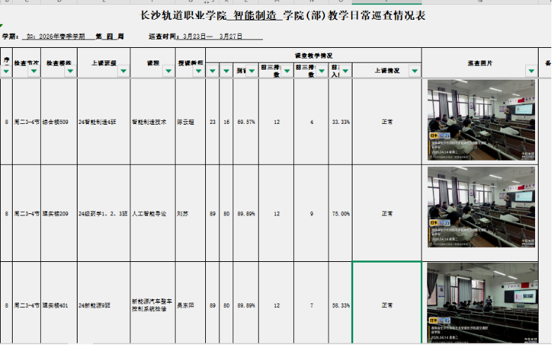 聚焦课堂“三率”提升，构建学工—教务协同联动教学巡查机制