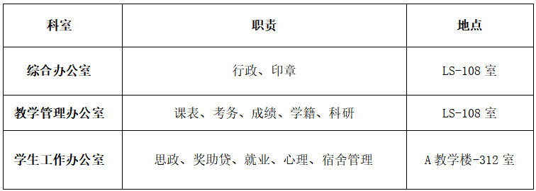 数字经济学院办公指南